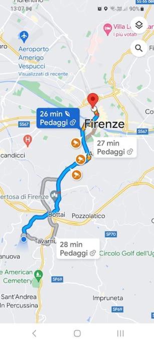 Dependance Nel Chianti A Pochi Minuti Da Firenze Apartment Impruneta Exterior photo